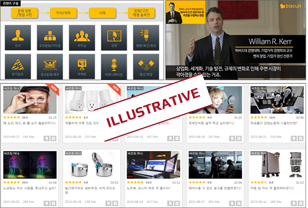 IGM 콘텐츠 개발 역량